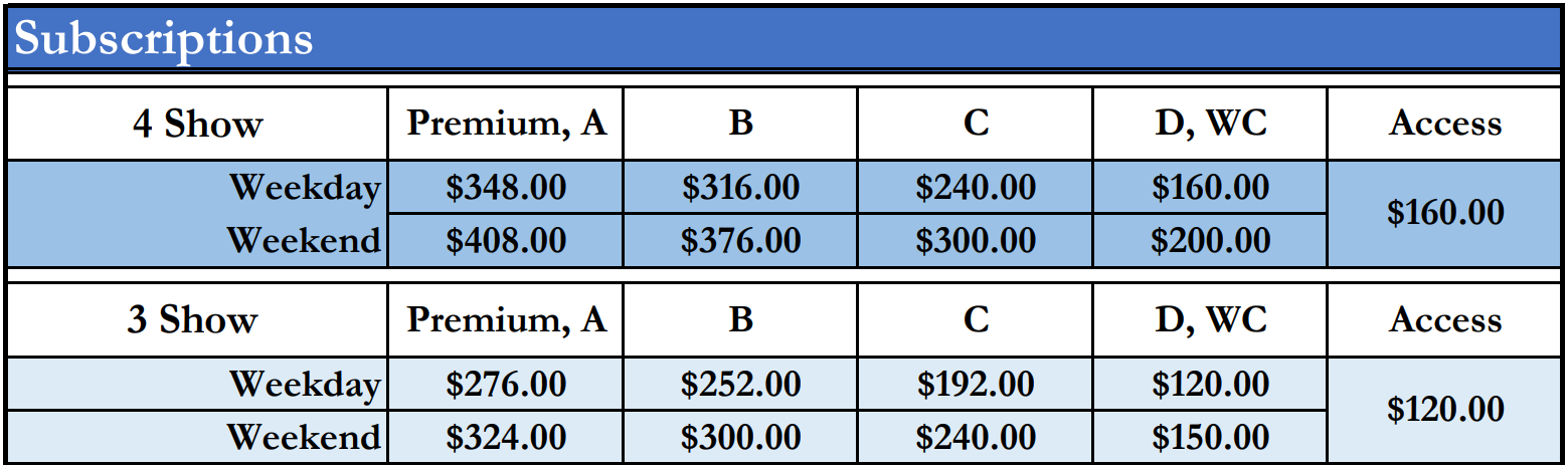 Subscription Pricing Table